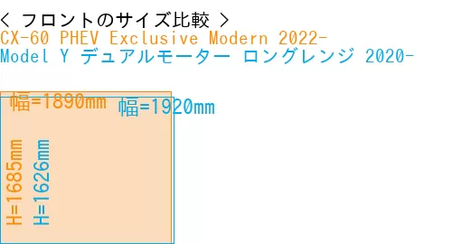 #CX-60 PHEV Exclusive Modern 2022- + Model Y デュアルモーター ロングレンジ 2020-